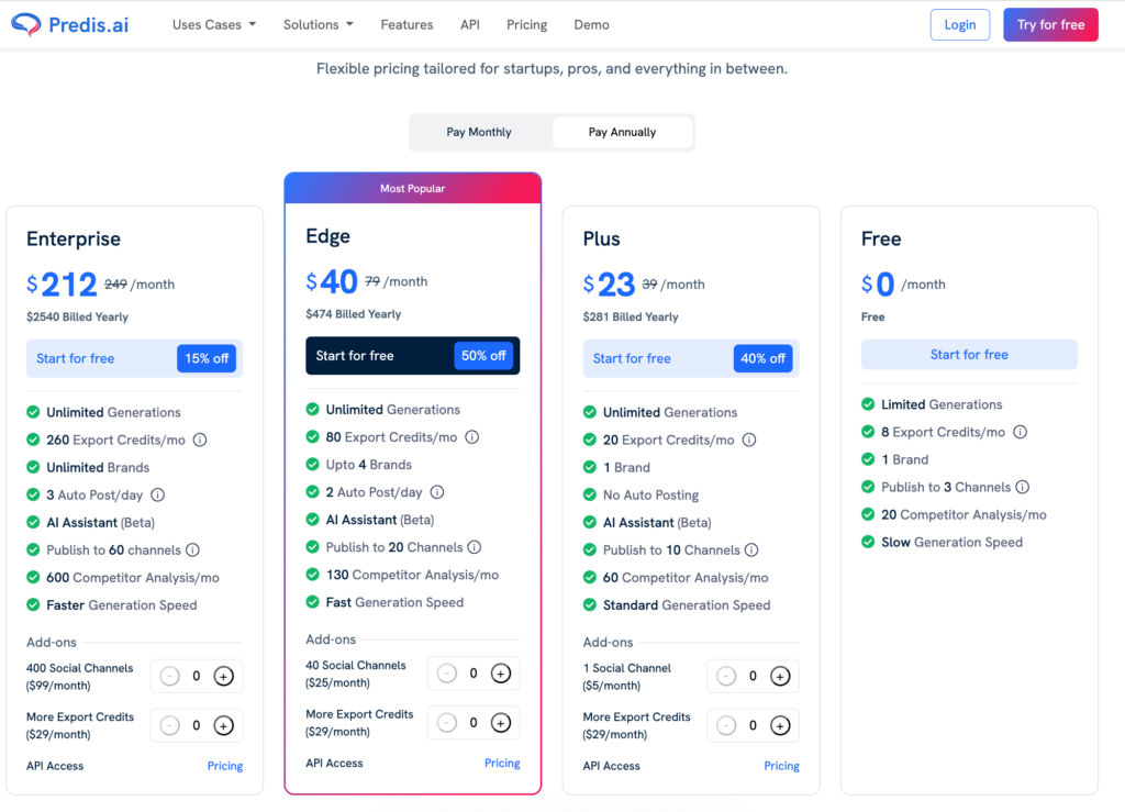 predis.ai monthly charges